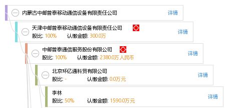 內(nèi)蒙古中郵普泰移動通信設(shè)備有限責任公司 引領(lǐng)區(qū)域通信技術(shù)發(fā)展的先鋒