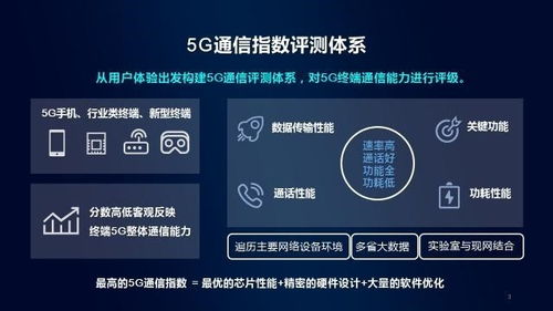 科技早報 PS6六月盛大發布，榮耀智慧屏X1系列重磅公開，移動通信設備迎來新變革